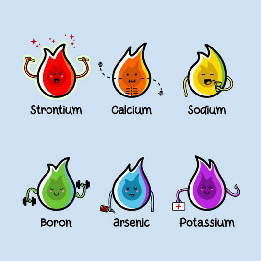 Flaming Elements