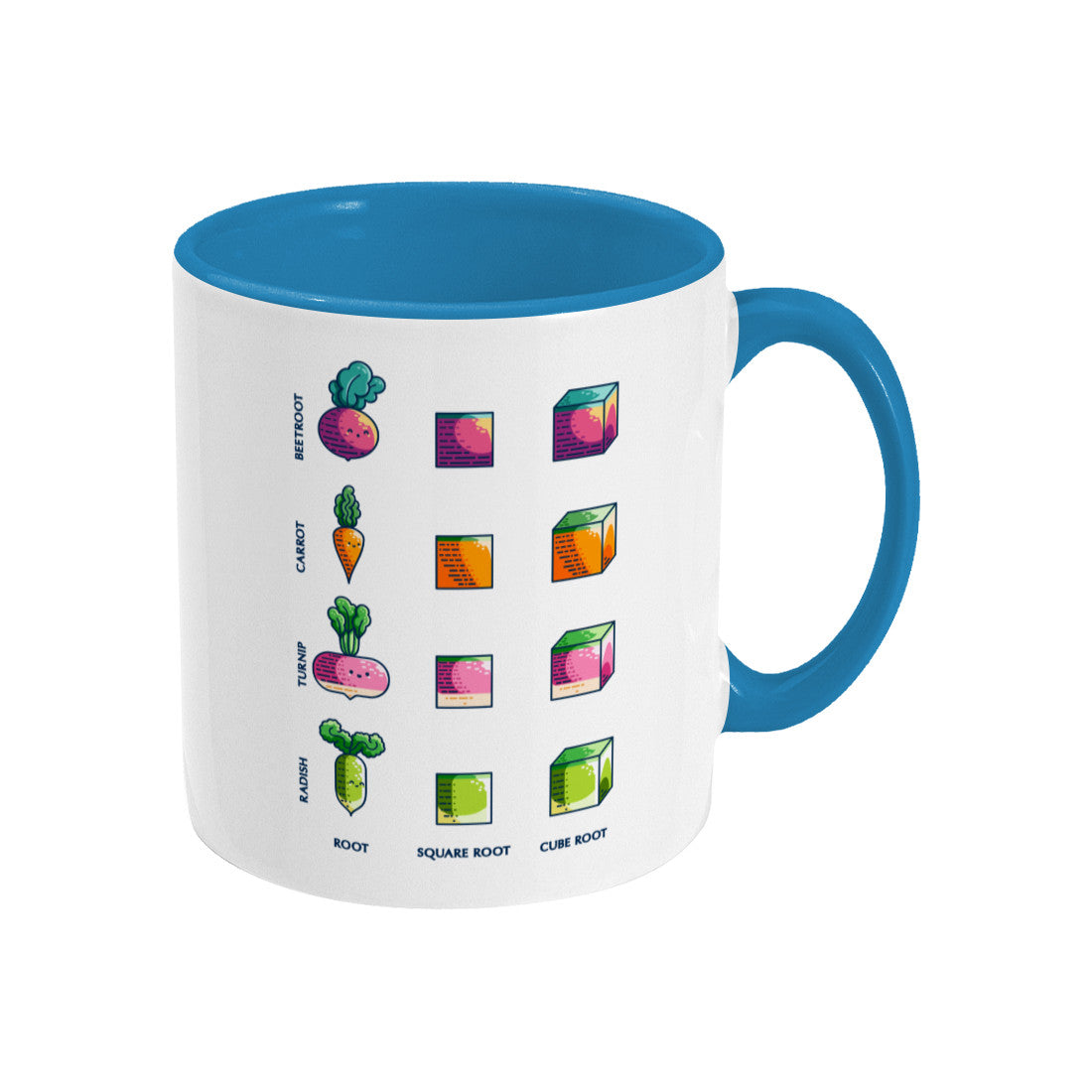 A white ceramic mug with a blue handle and inside, featuring the roots of maths design, handle to the right.