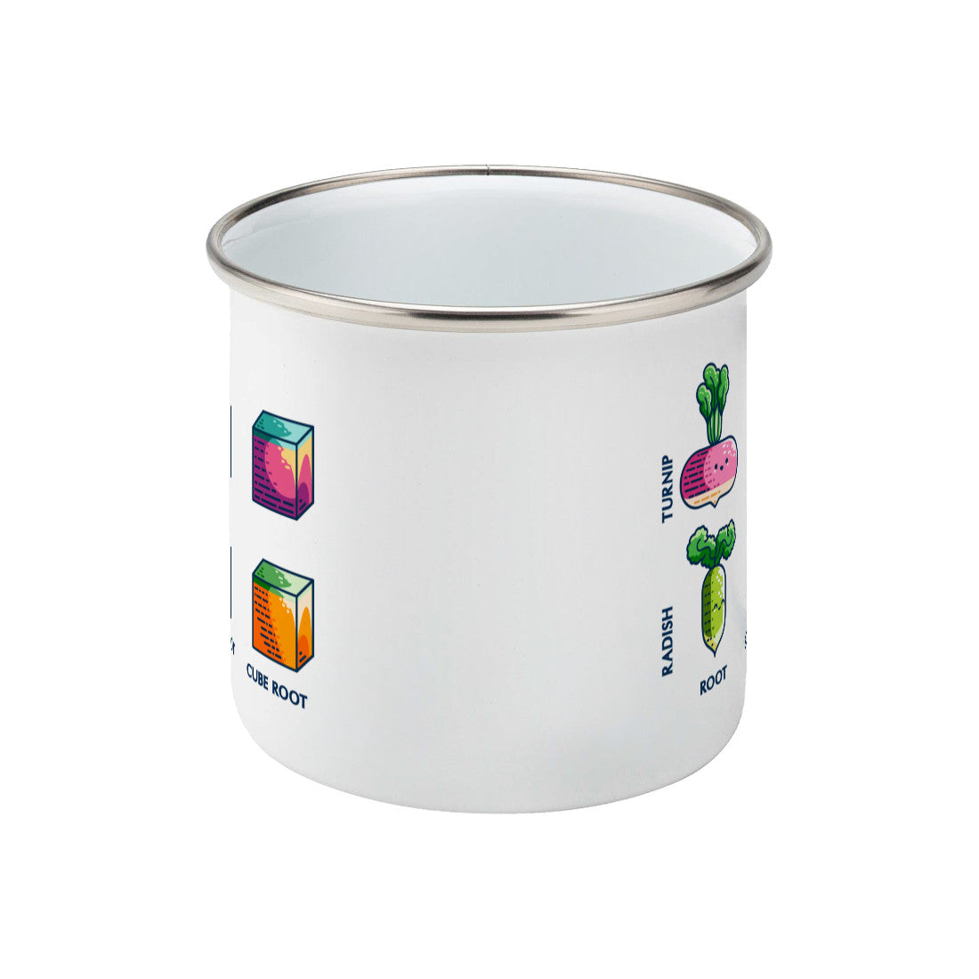 A side view of a white enamel mug with silver rim, handle not visible around the other side, and showing the edges the roots of maths design.