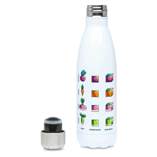 A tall white stainless steel drinks bottle seen from the front with its insulated silver lid off next to it, screw neck visible, and the bottle printed with a design of a labelled grid of beetroot, carrot, turnip and radish as roots with square root and cube root.
