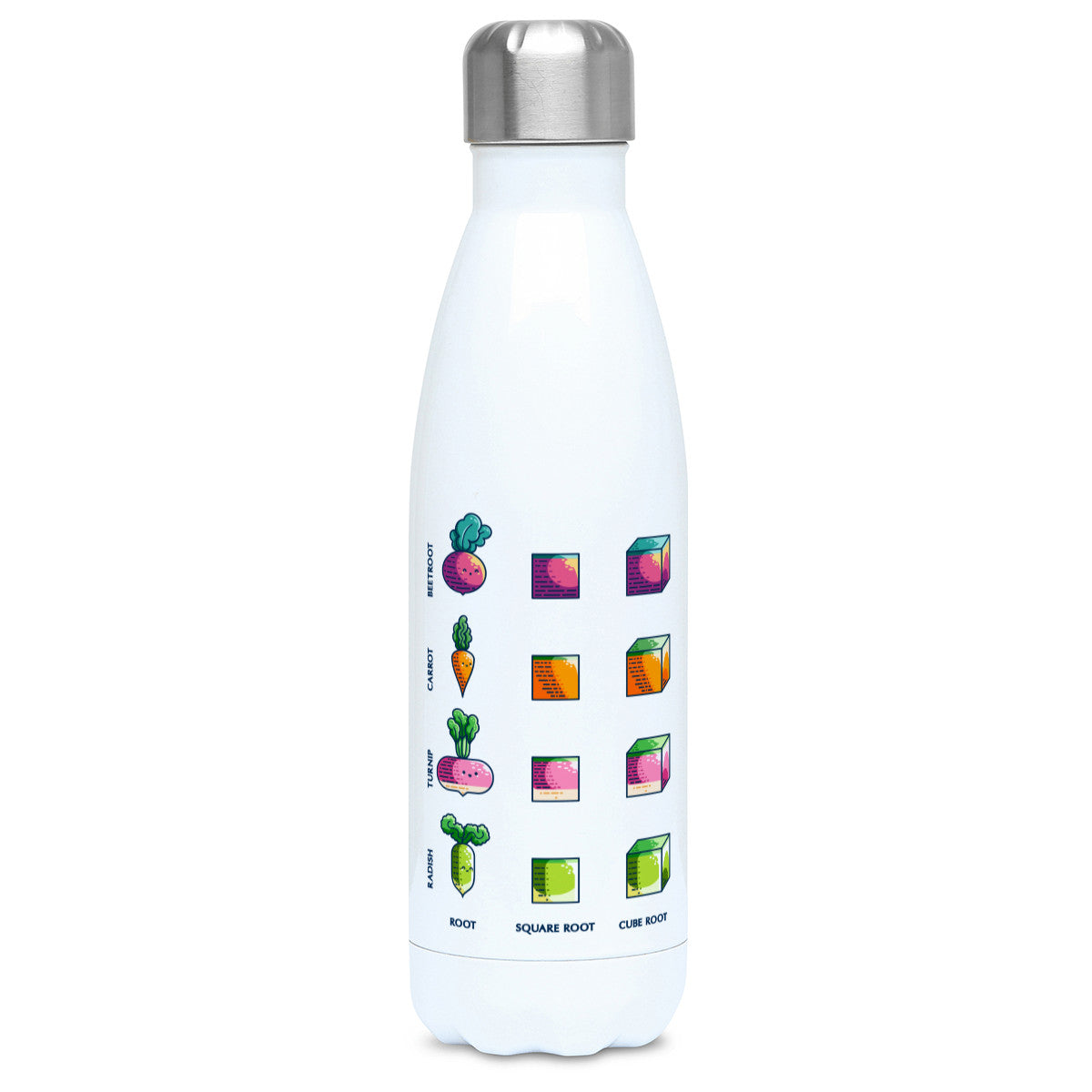 A tall white stainless steel drinks bottle seen from the front with its silver lid on and printed with a design of a labelled grid of beetroot, carrot, turnip and radish as roots with square root and cube root.