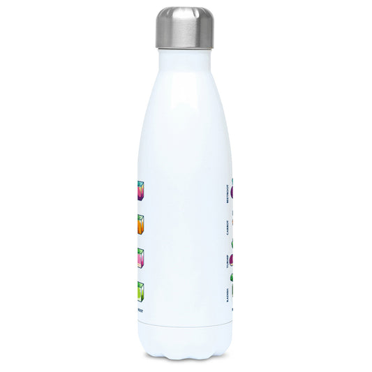A tall white stainless steel drinks bottle seen side on with its silver lid on and the edge of the design showing.