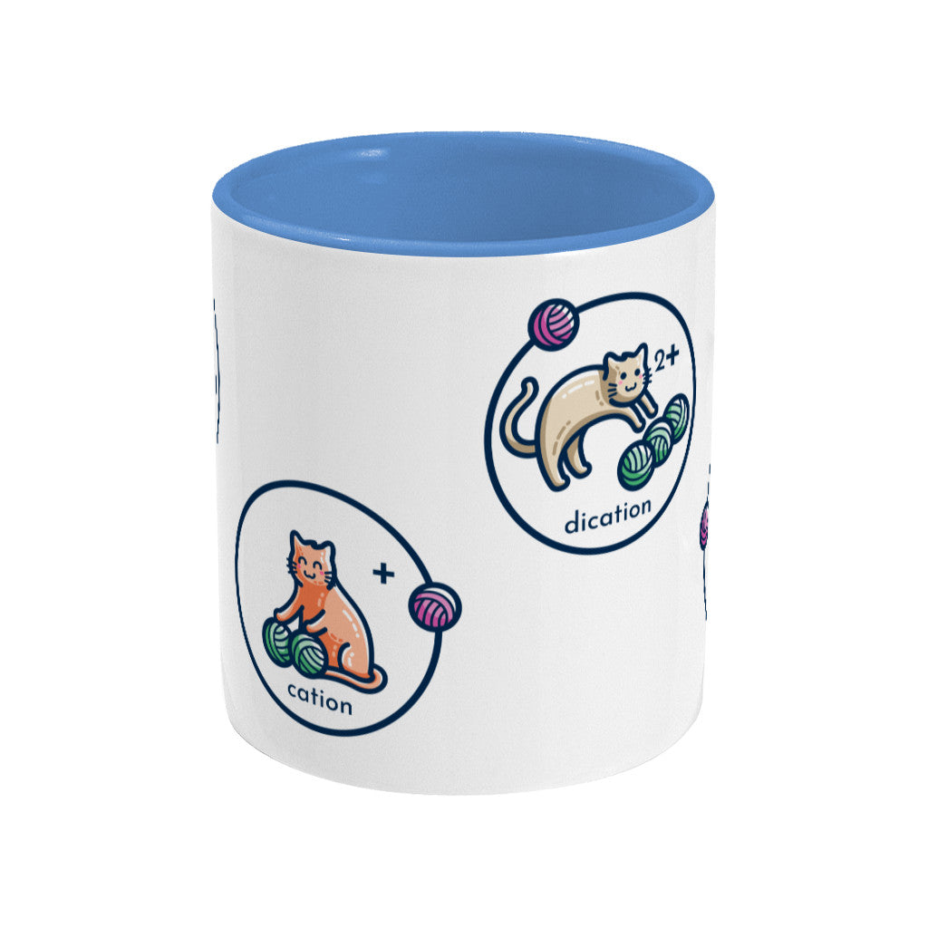 cat, cation, dication and trication represented as cats with balls of wool on a ceramic mug, shows side view
