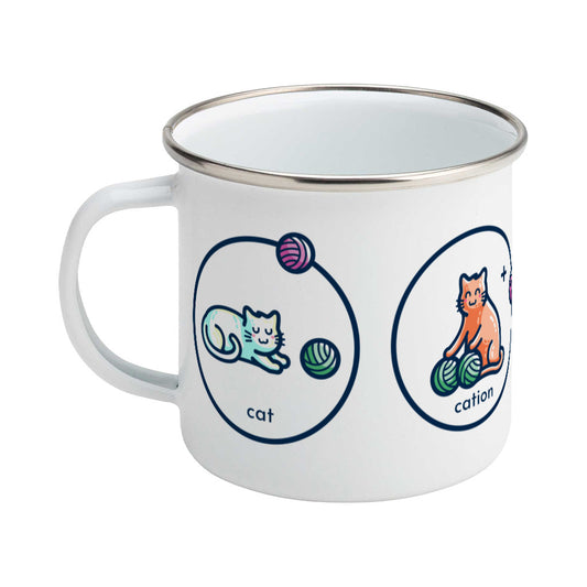 cat, cation, dication and trication represented as cats with balls of wool on an enamel mug, shows handle to left