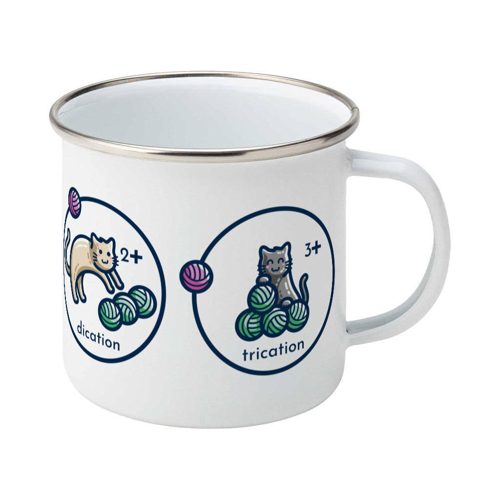 cat, cation, dication and trication represented as cats with balls of wool on an enamel mug, shows handle to right