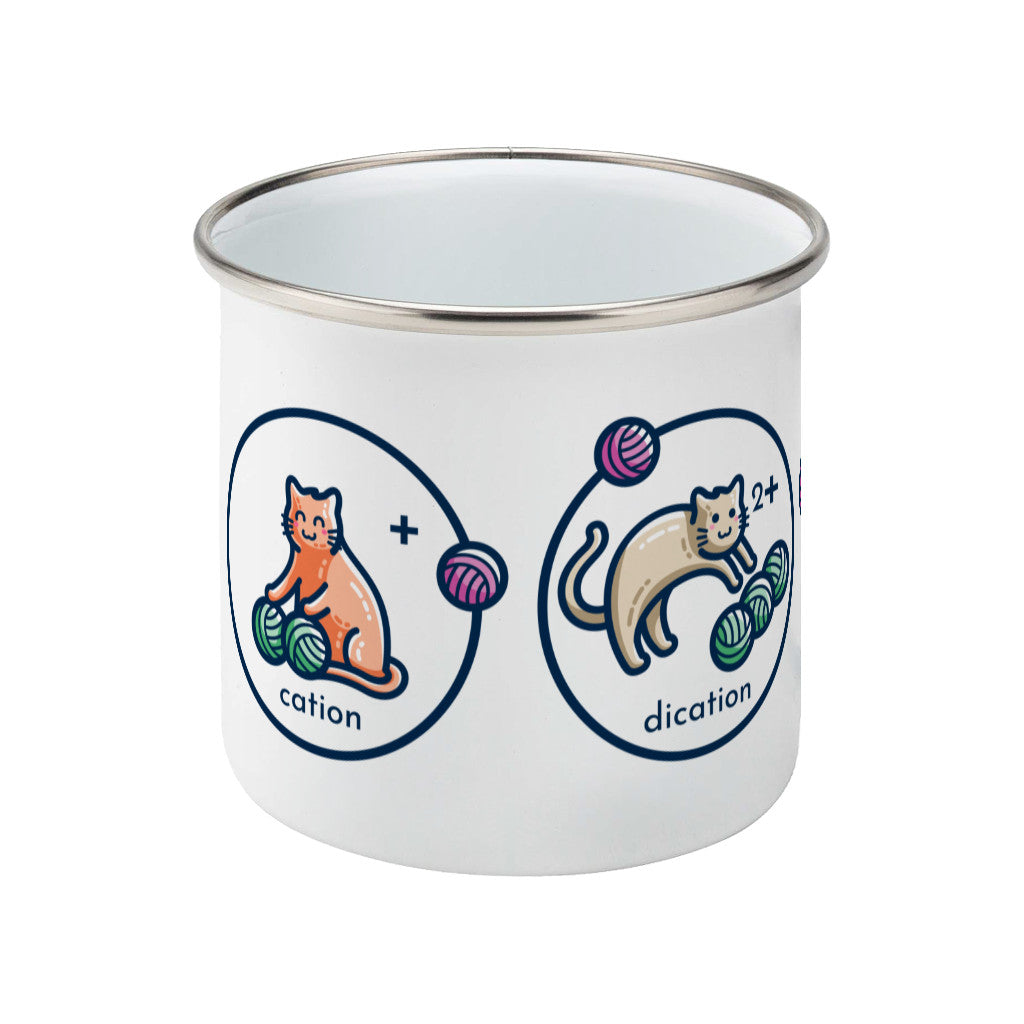 cat, cation, dication and trication represented as cats with balls of wool on an enamel mug, shows side view