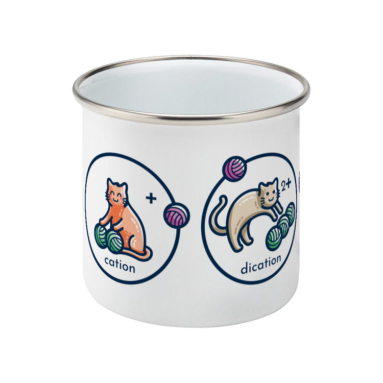 cat, cation, dication and trication represented as cats with balls of wool on an enamel mug, shows side view