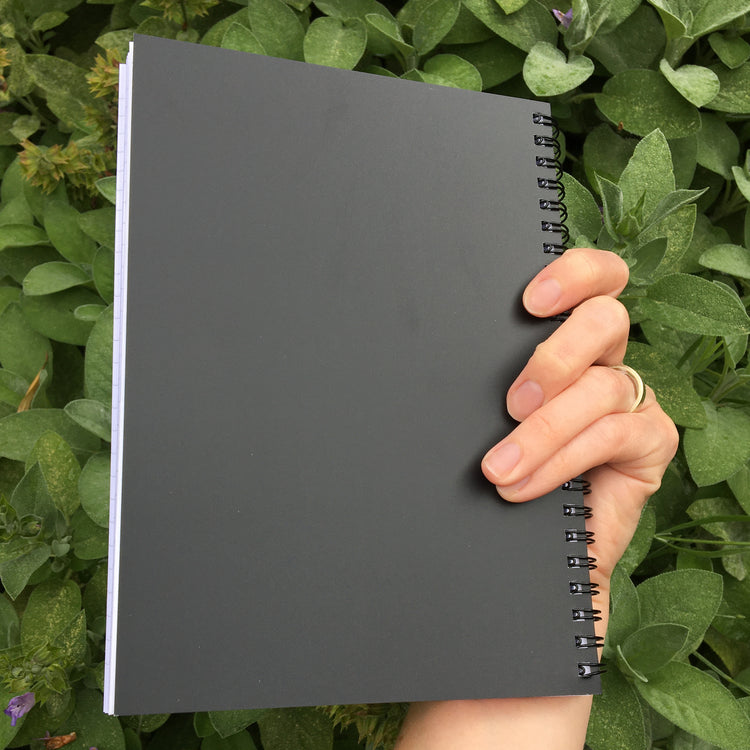 Closed notebook showing the black back cover